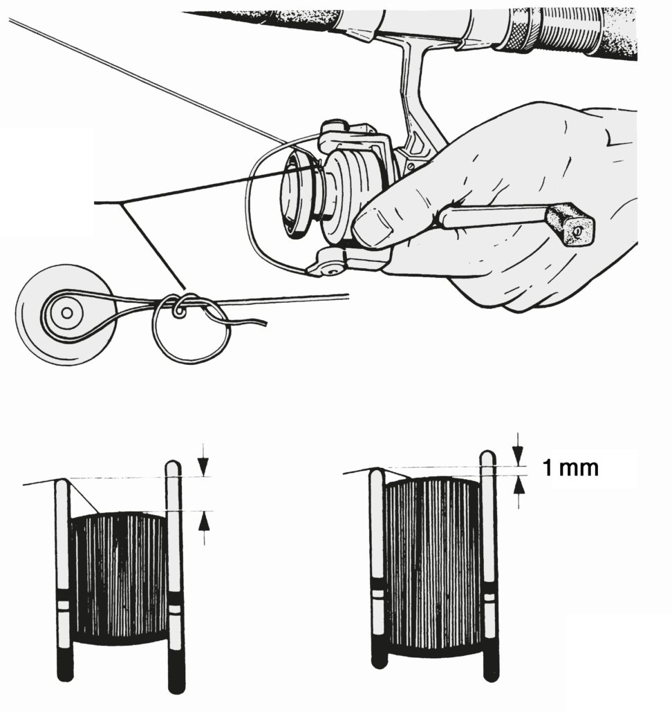 Spulenfpllung_GRK-5.9-1